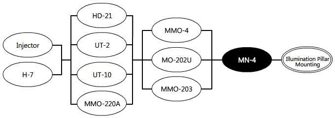 dyagram mh4